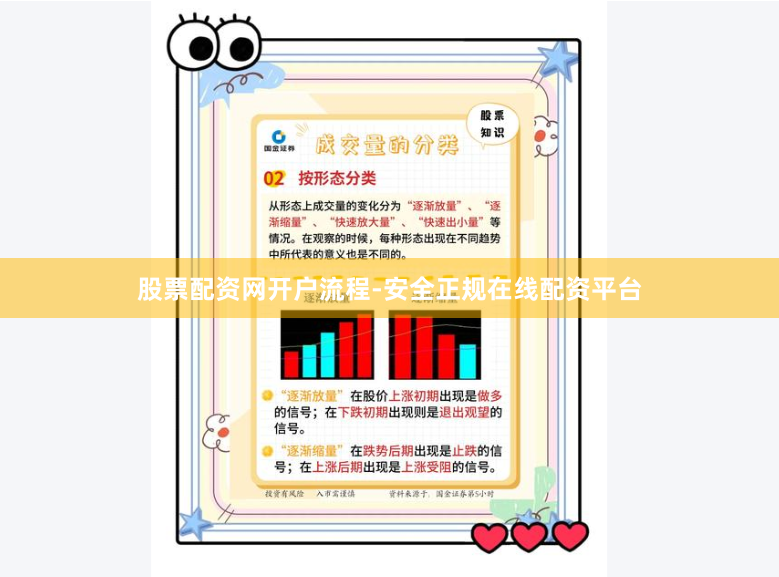 股票配资网开户流程-安全正规在线配资平台