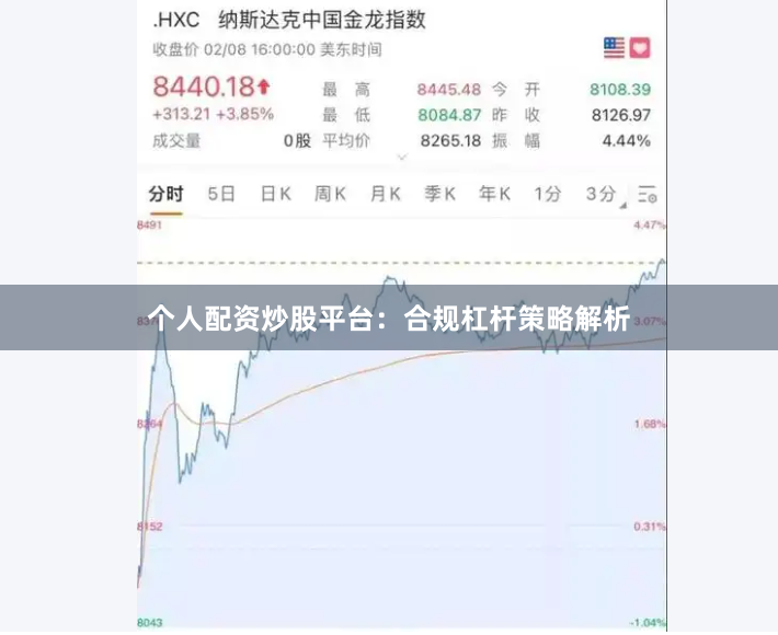 个人配资炒股平台：合规杠杆策略解析